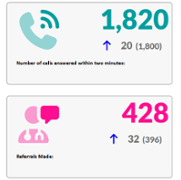 Stats Mar1.png