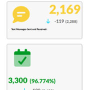 Stats Mar2.png
