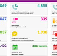 GP Activity June 2026 Infographic