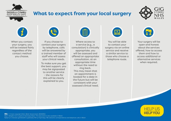 Sully Surgery Patient Information - Sully Surgery